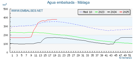 provincia-42.png
