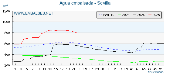 provincia-6.png
