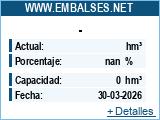 Embalses.net - Estado de los embalses y pantanos de Espa�a