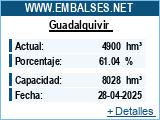 Embalses.net - Estado de los embalses y pantanos de Espaa