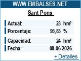 Embassaments Catalunya