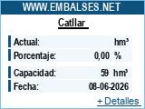 Embassaments Catalunya