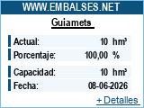 Embassaments Catalunya