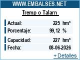 Embassaments Catalunya