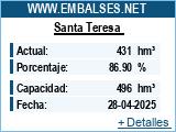 Embalses.net - Estado de los embalses y pantanos de Espaa