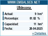 Embassament d'Ulldecona