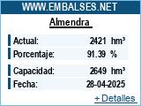 Embalses.net - Estado de los embalses y pantanos de Espaa