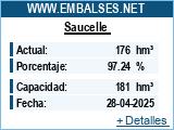 Embalses.net - Estado de los embalses y pantanos de Espaa