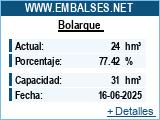 Niveles y estado del embalse de bolarque