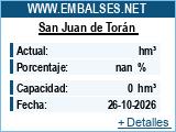 Embassament San Juan de Torán