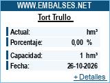 Embassament Tort Trullo