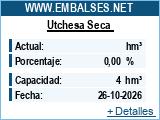 Embassament Utchesa Seca