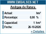 Embassament Amitges de Ratera