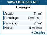 Embalses.net - Estado de los embalses y pantanos de España