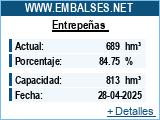 Embalses.net - Estado de los embalses y pantanos de España